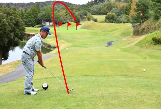 画像: 基本的にはピンポジで立つ位置を変える
