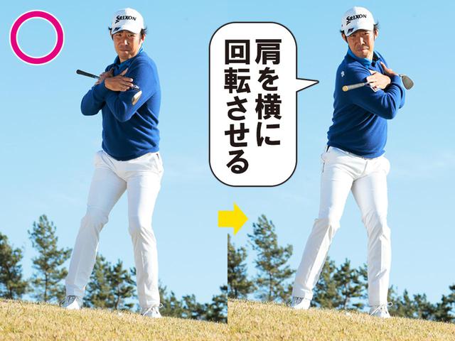 画像1: 【ポイント①】 肩を傾斜に対して水平に動かす