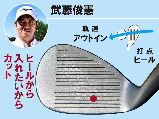 画像12: プロ13人中、9人が「インアウト」だった