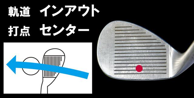 画像: 浅地洋佑プロは“胸”でインアウトの軌道を作る