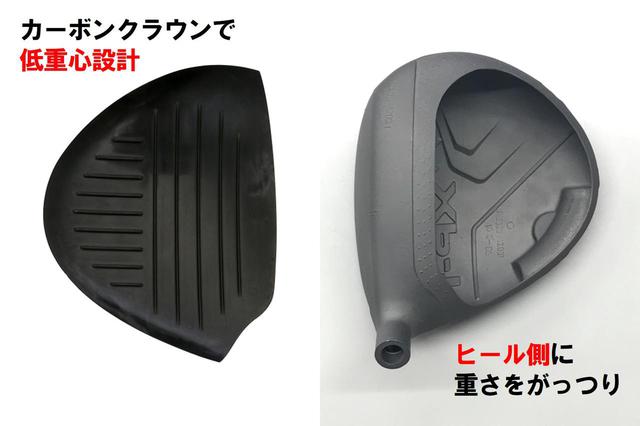 画像1: もちろんヘッドにも飛びのテクノロジー