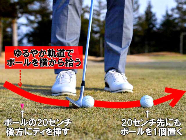 画像: ボールを2つ並べて 2個とも真っすぐ飛んだら合格