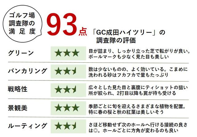 画像: 心からゴルフを愛するメンバーによる運営