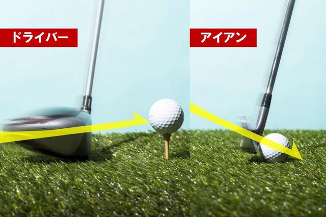 画像: 最下点は、ドライバーはボールの手前、アイアンはボールの先。ボール位置が変わるだけでスウィングを変えているわけではない