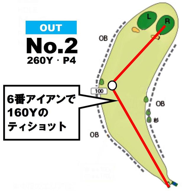 画像: 2番・パー4・260Y ティショットは6番アイアン 伊勢原の攻め方が2番ホールに詰まる