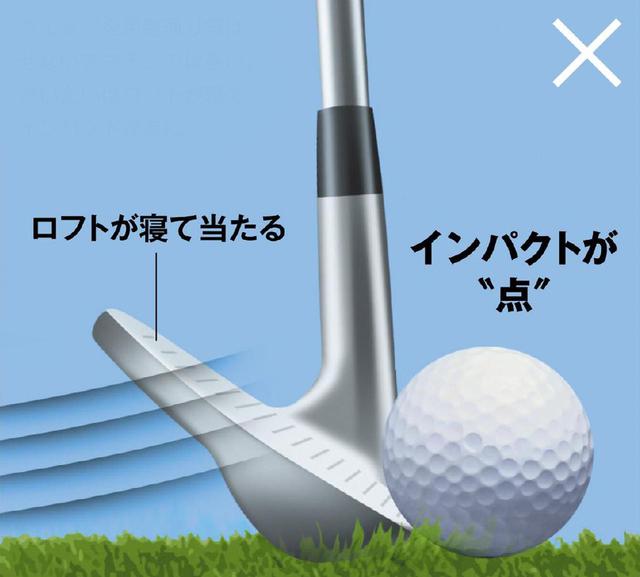 画像2: ウェッジ のハーフショット 体の動きがニュートラルに戻る