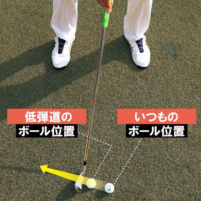 画像1: 【ポイント①】 ヘッドの軌道上にボールを動かす