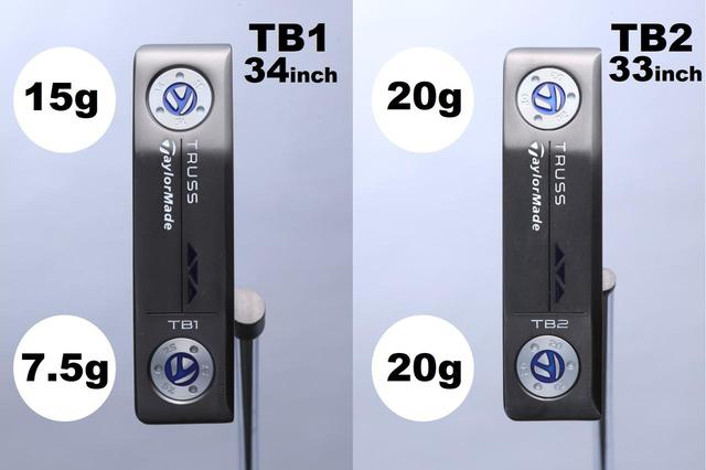 画像2: 【やさしいパター研究】「トラスパター」と「トリプル・トラック」。パットの方向性がよくなる工夫って?