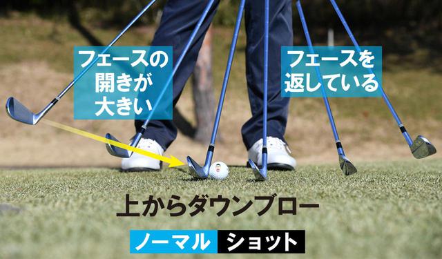 画像: ノーマルショット は上からボールをとらえる