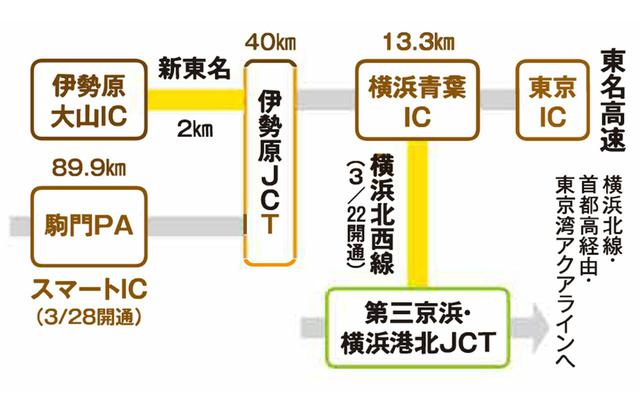 画像: 伊勢原CC (神奈川) 正会員募集 入会金32万円(税別)