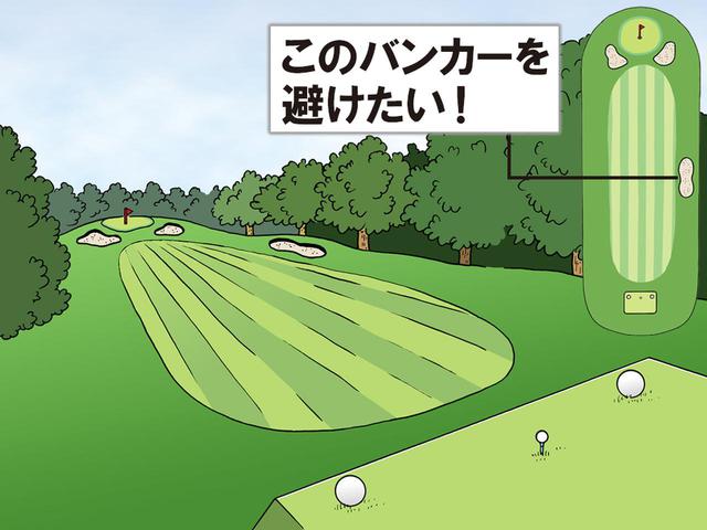 画像1: コースに2つの フェンスをイメージする