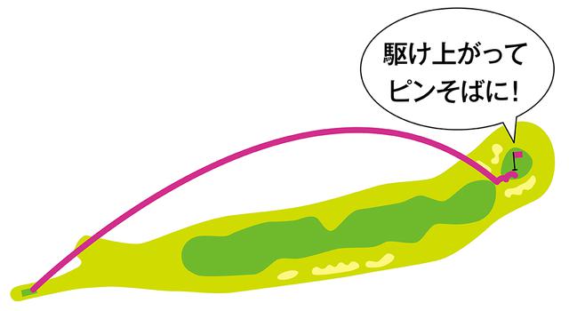 画像: 12番/ 406㍎/パー4