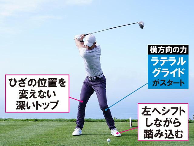画像1: 【ローリー・マキロイ】全部そろうと夢の飛距離が手に入る。“踏む・回す・跳ぶ”の最強バランスで飛ばす