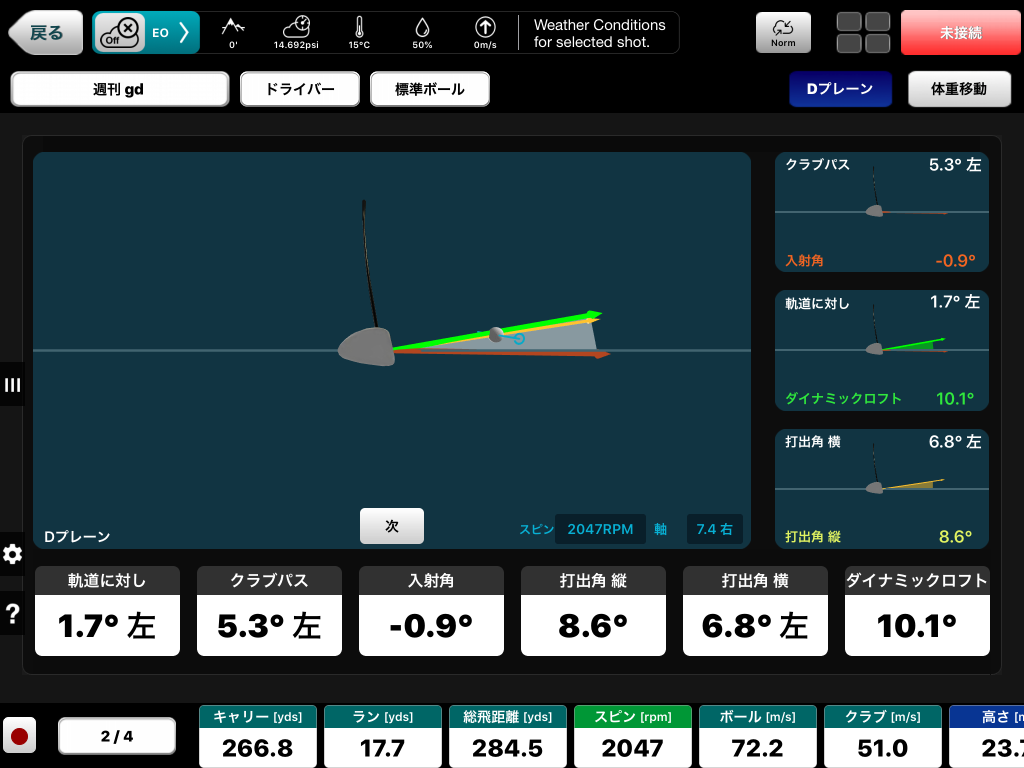 弾道計測器】スウィングの可視化がゴルフ上達の近道? トラックマンから