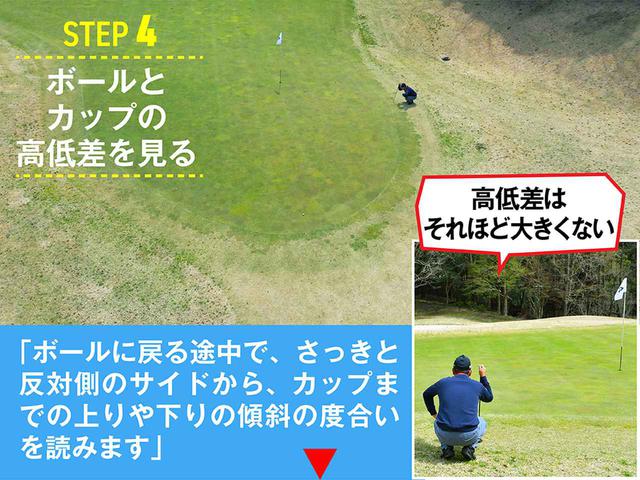 画像4: 上り10㍍。時松式 ライン読みのルーティン
