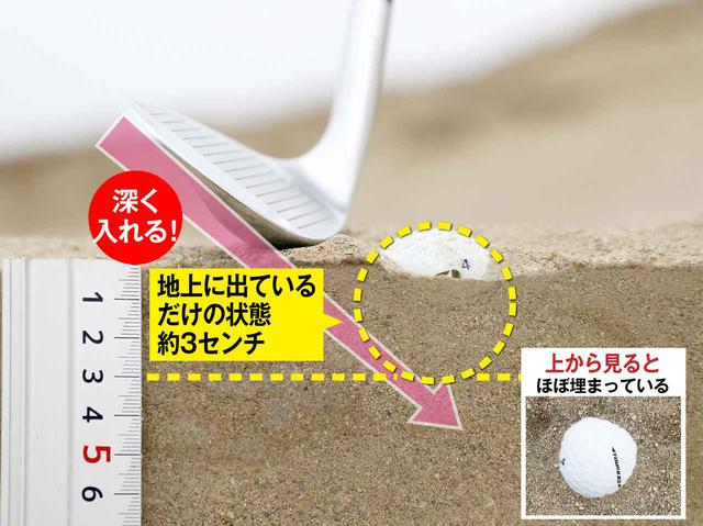 画像: かなり深くヘッドを入れる必要あり!