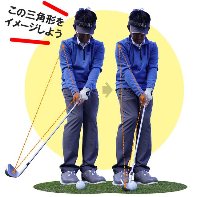 画像: スウィング中イメージした三角形を崩さない