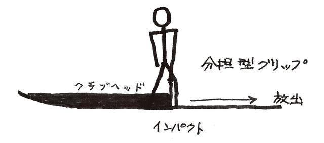 画像: 「せき止めを外すと水が勢いよく真っすぐ飛び出る。この現象をスウィングに取り入れる」