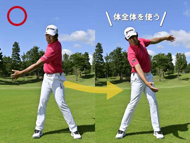 画像2: リズムを整える2つのポイント