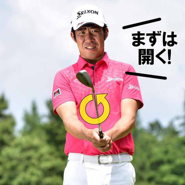 画像1: 3つの手順