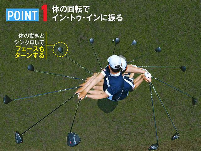 画像1: 3つのポイント