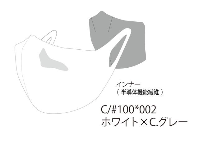 画像: 同じ効果を持つインナーマスクが付属