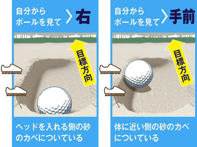 画像5: 足ならし跡 まずは状況判断