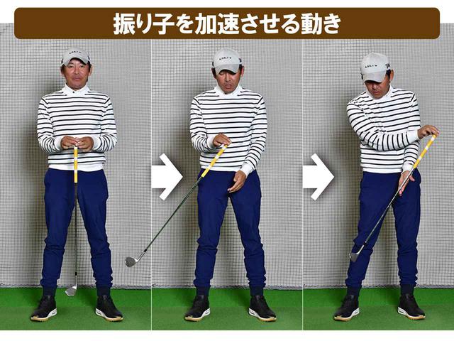 画像2: 「ワッグルショット」の原理