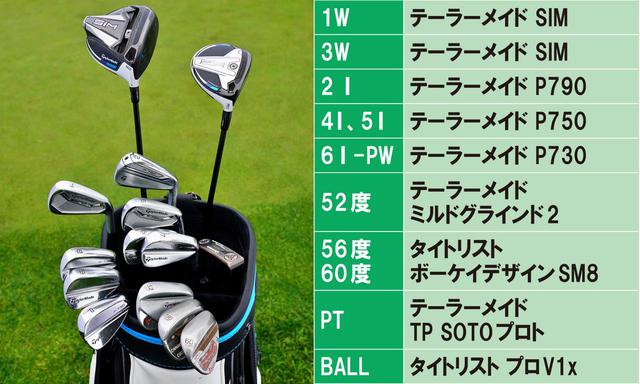 画像1: モリカワのクラブセッティング