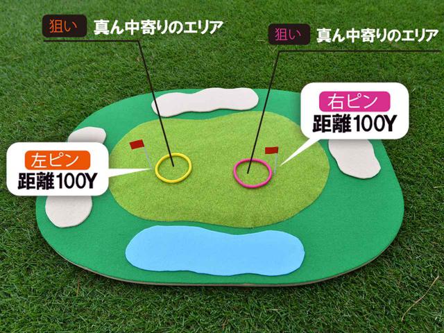 画像1: 【ショートゲーム】AWでは足りないPWではデカすぎる。ビトウィーンの距離どう打つの?