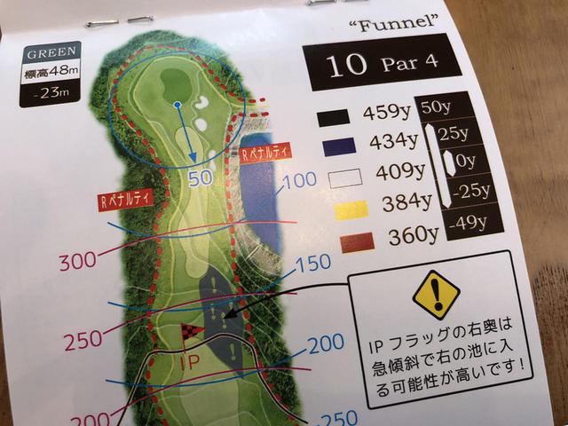 画像: 1W・130Yなら、レディスティ(360Y)を使っても2打目で80%(288Y)までいかないので「マイ・パー5」にするのもアリ