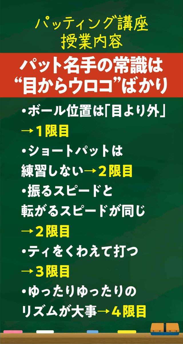 画像1: 【パター】男子ツアー屈指のパット名人。谷原ヒデ兄のパッティング講座