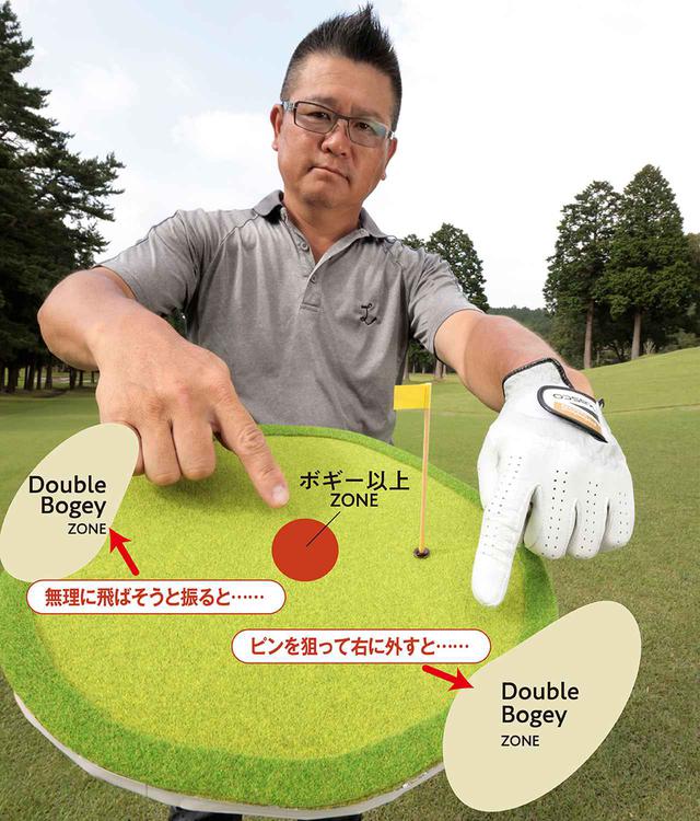 画像: 【マネジメント】 どんな状況でもセンター 狙い
