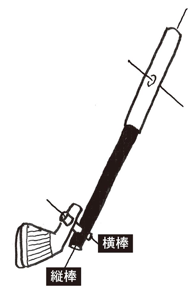 画像: 「グリップだけではなく、ネックにも『横棒』を差し込むイメージ。『横棒』によって取りつけられているヘッドは、シャフトを『振る』ことによって勝手にくるっと回転し、勝手に球に『当たる』と思えばいいんです」