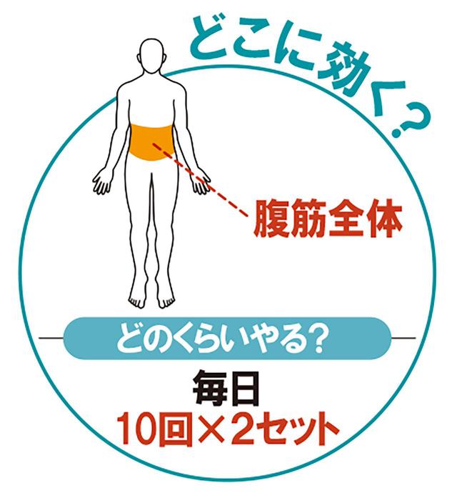 画像11: 【筋トレ】お家時間で飛距離アップ! しぶこ専属斎藤トレーナーが、あと10ヤード飛ばせるフィットネス器具を商品化