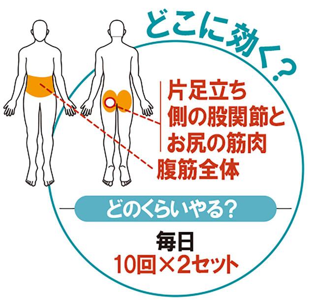 画像24: 【筋トレ】お家時間で飛距離アップ! しぶこ専属斎藤トレーナーが、あと10ヤード飛ばせるフィットネス器具を商品化