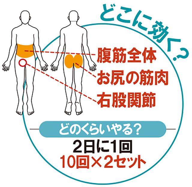 画像17: 【筋トレ】お家時間で飛距離アップ! しぶこ専属斎藤トレーナーが、あと10ヤード飛ばせるフィットネス器具を商品化