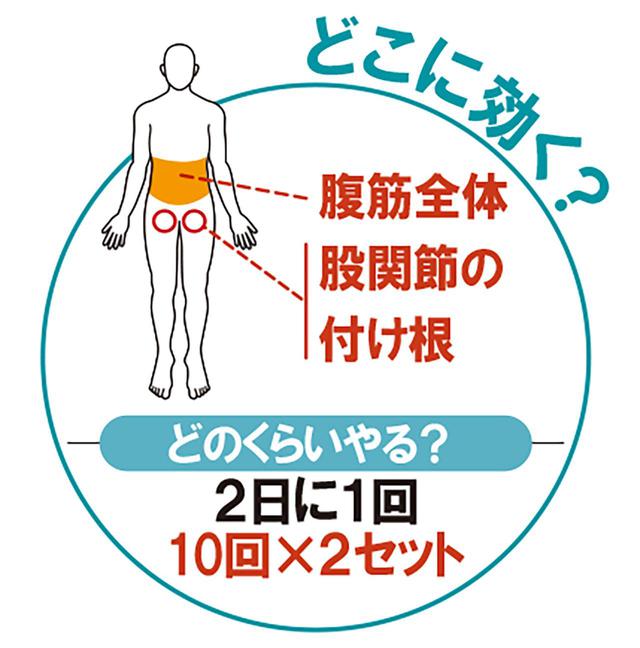 画像20: 【筋トレ】お家時間で飛距離アップ! しぶこ専属斎藤トレーナーが、あと10ヤード飛ばせるフィットネス器具を商品化