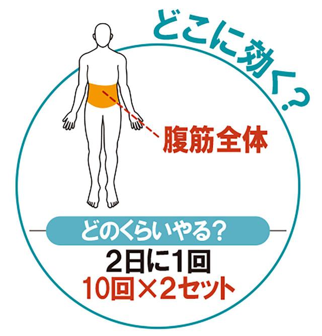 画像26: 【筋トレ】お家時間で飛距離アップ! しぶこ専属斎藤トレーナーが、あと10ヤード飛ばせるフィットネス器具を商品化
