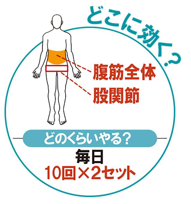 画像15: 【筋トレ】お家時間で飛距離アップ! しぶこ専属斎藤トレーナーが、あと10ヤード飛ばせるフィットネス器具を商品化