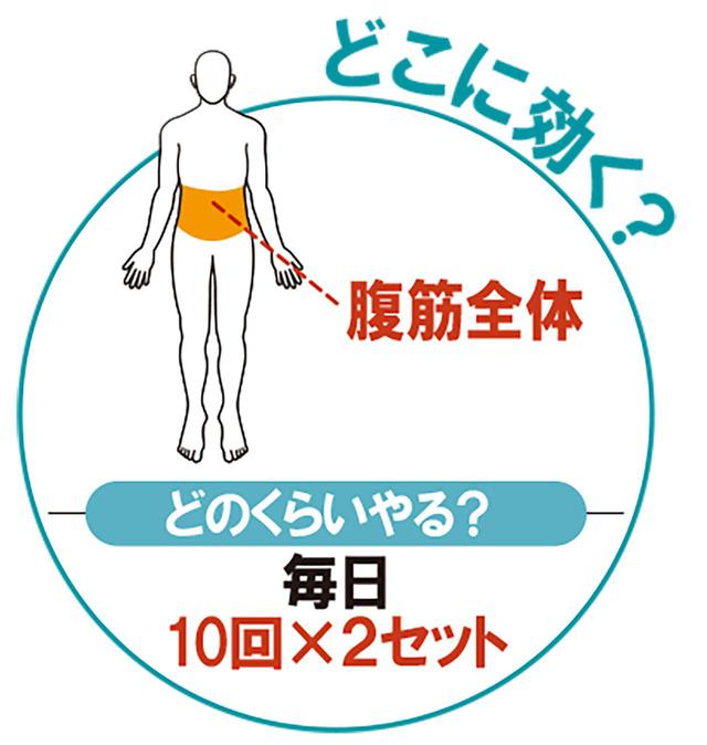 画像13: 【筋トレ】お家時間で飛距離アップ! しぶこ専属斎藤トレーナーが、あと10ヤード飛ばせるフィットネス器具を商品化