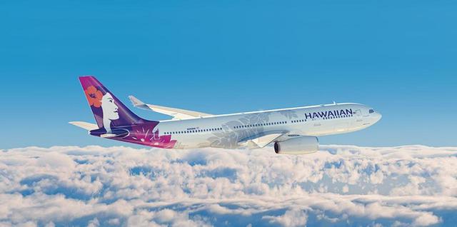 画像1: 【G-12184/ハワイ】ハワイ島で開催 ハワイアン航空杯2021(一人予約可能/添乗員同行)