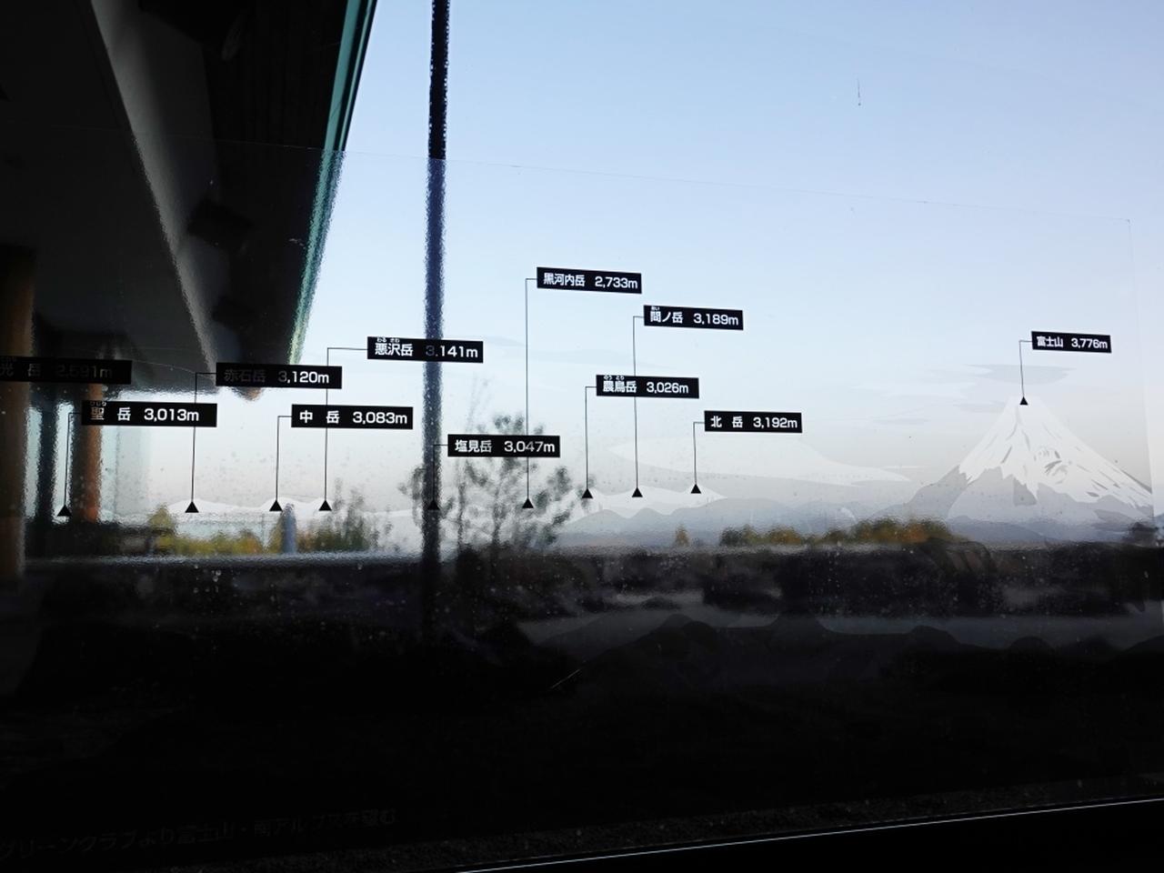 画像1: 「中伊豆グリーンクラブ」の施設紹介