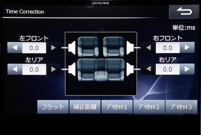 画像: アルパインのビッグXシリーズで採用されるタイムコレクション機能の調整画面。左右前後のスピーカーのタイムディレイをコントロール可能だ。