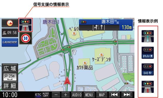 画像: ETC2.0車載器CY-ET2500VDと組み合わせることで、信号情報活用運転支援システムが活用できる。この機能では信号情報を画面に表示して、スムースな運転ができるようサポートする。