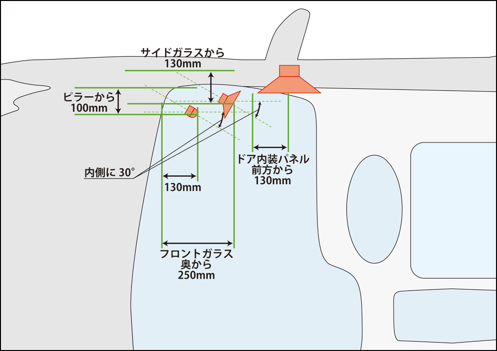 画像3: DSP調整値をリセットして調整開始