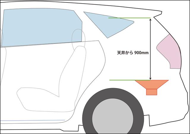 画像6: DSP調整値をリセットして調整開始
