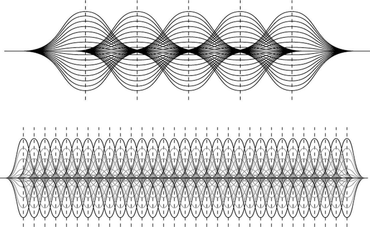 画像: カーオーディオ音響調整術2018：DSPを使いこなせ＜4＞「音を正しく鳴らそう・イコライザー」 - Stereo Sound ONLINE