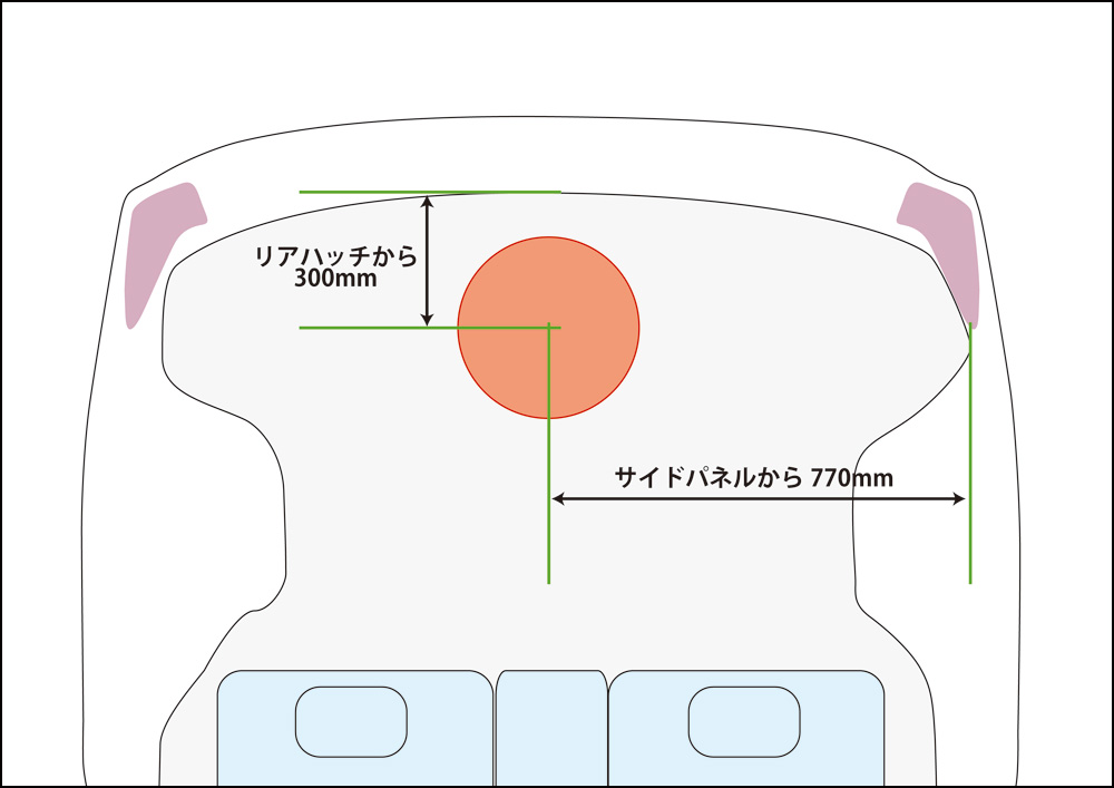 画像4: DSP調整値をリセットして調整開始