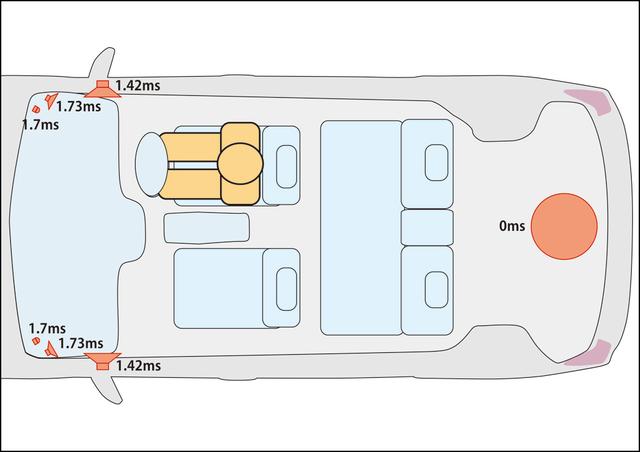 画像: ディレイ調整は片チャンネルだけ鳴らして聴く